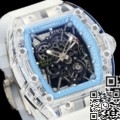 RM Replica Richard Mille RM35-01 Blue Dial Transparent Strap